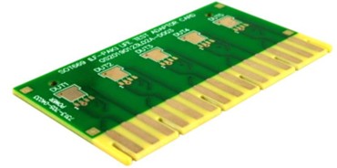 Mounting Cards​