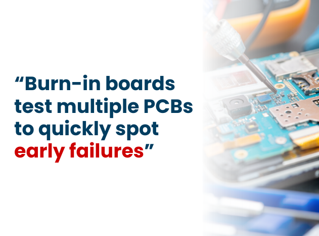 PCB Testing